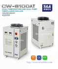 Przemysłowy agregat wody do 500W lasera fiber CW-6100AT