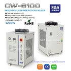 S &amp;amp; A chłodzony powietrzem Pojemność chłodzenia wody przemysłowej Agregat 4.2KW